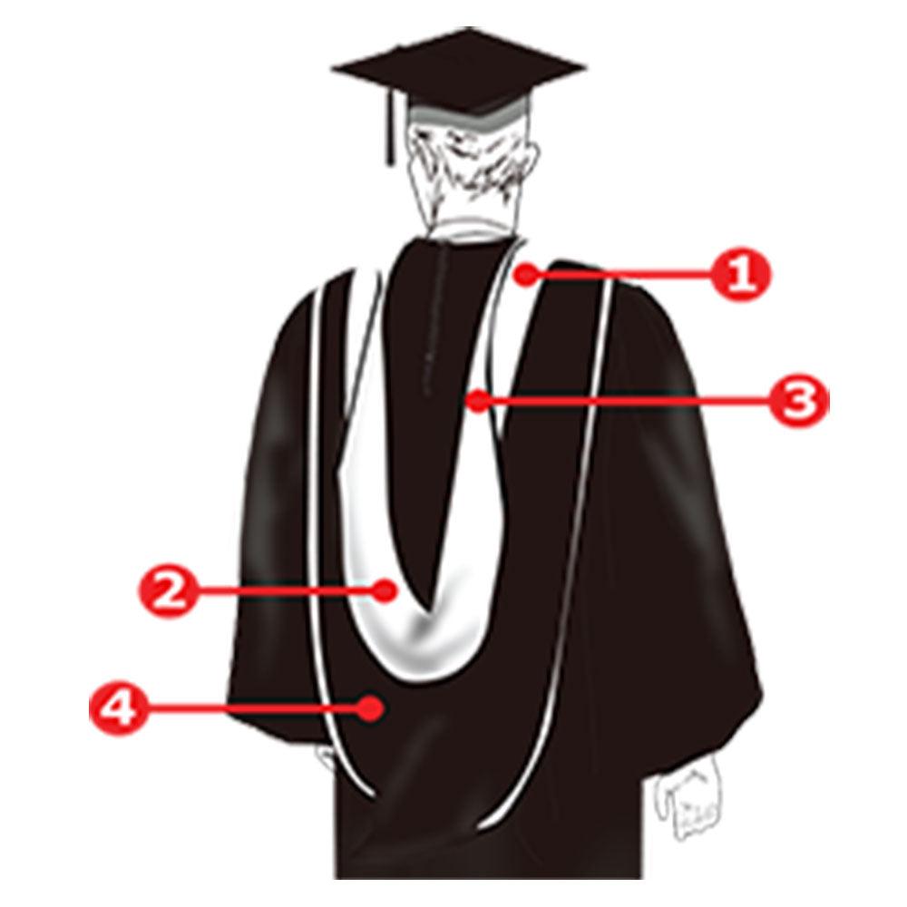 UK British Bachelor's Degree Graduation Hood - Graduation Seller