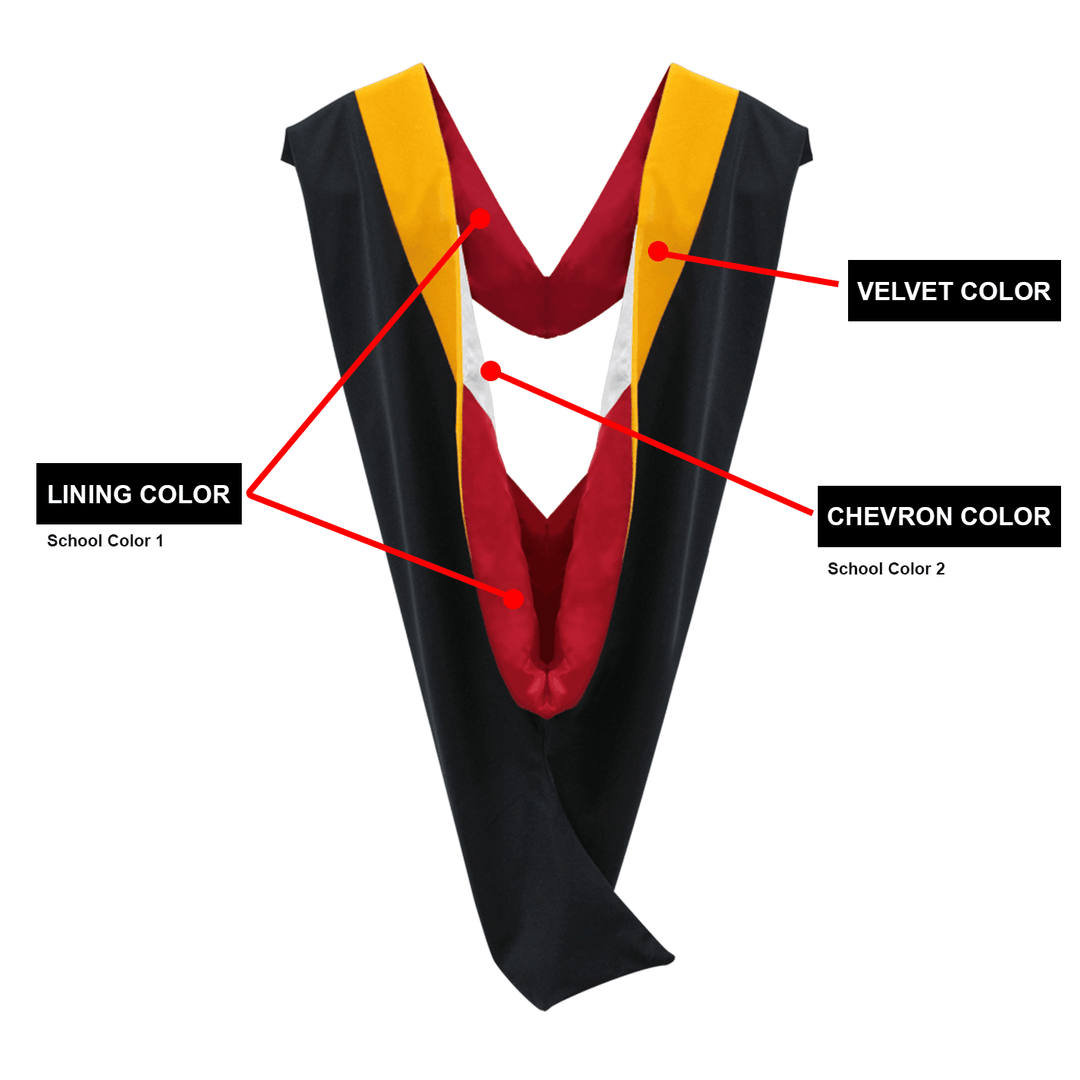 Classic Masters Graduation Gown & Hood Package - Graduation Seller