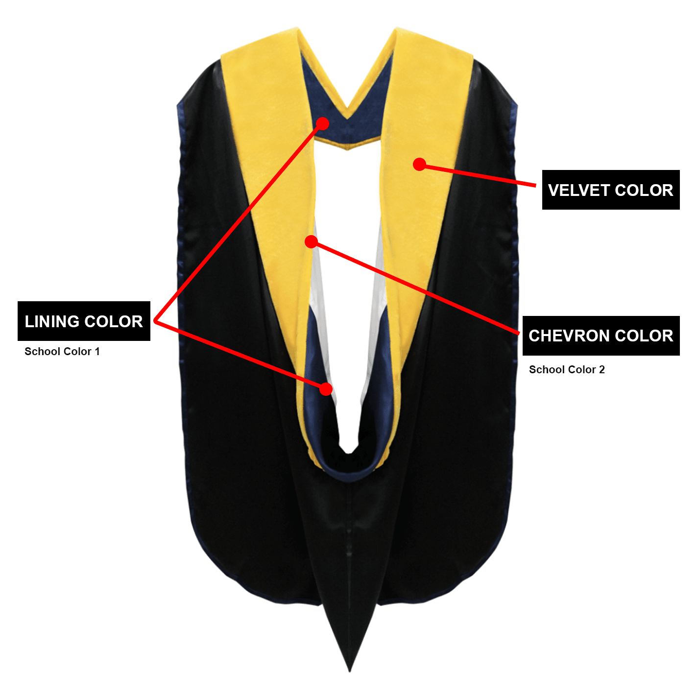 Deluxe Doctoral Academic Hood - CUSTOM YOUR OWN - Graduation Seller