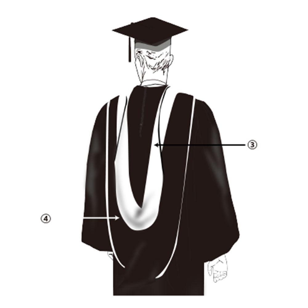 UK British Bachelor's Degree Graduation Hood - Graduation Seller