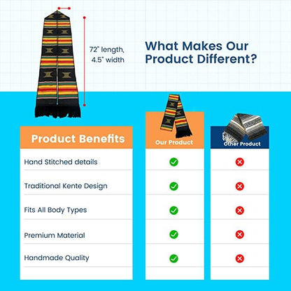 Kente Graduation Kente Stole, Handwoven Kente Sash Cloth - Graduation Seller