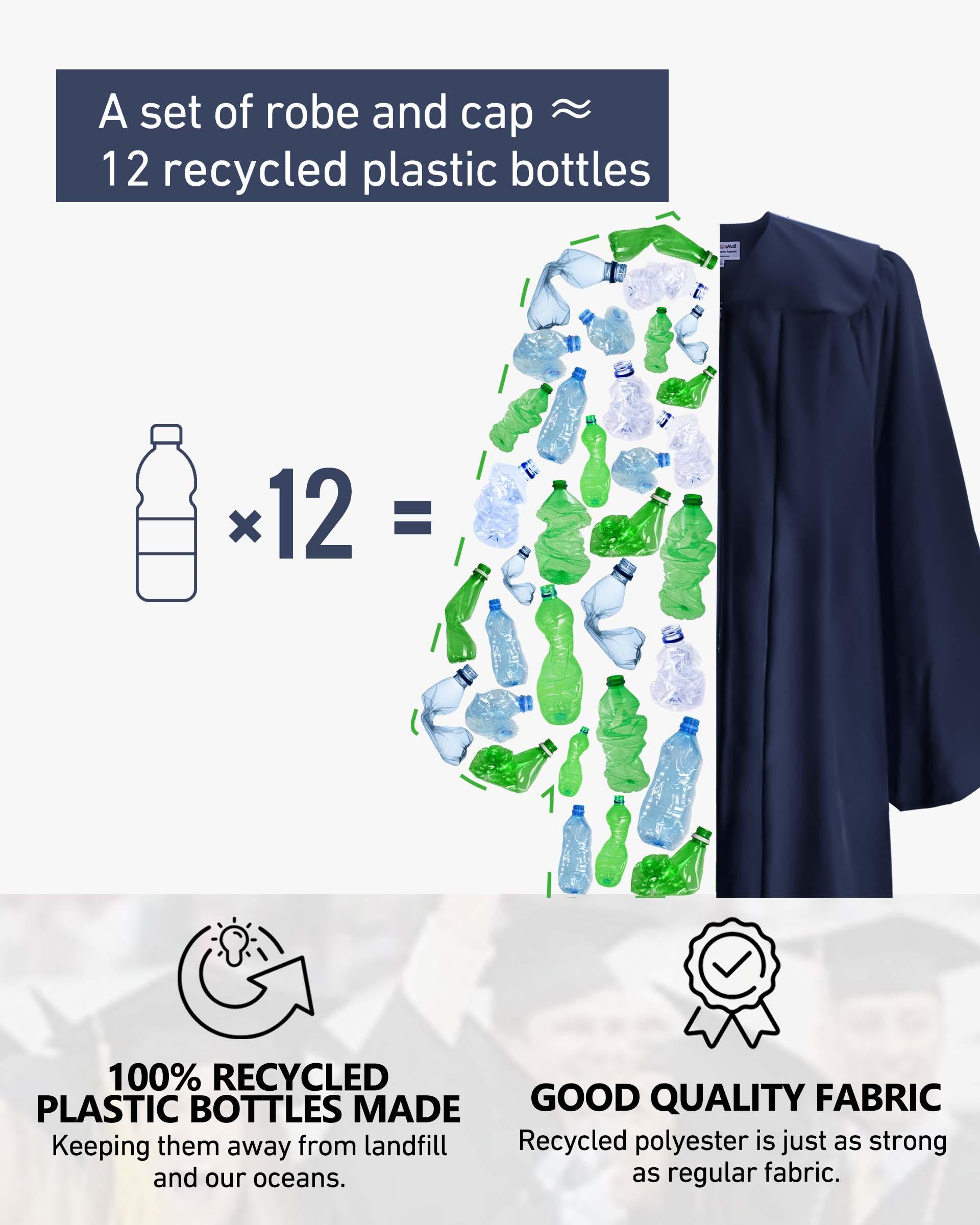 100% Recycled Material High School Graduation Cap and Gown with Pockets - 3 Colors Available - Graduation Seller