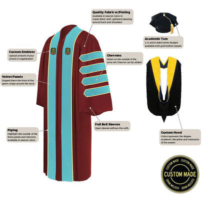 Custom Faculty Regalia Package for George Washington University - Graduation Seller