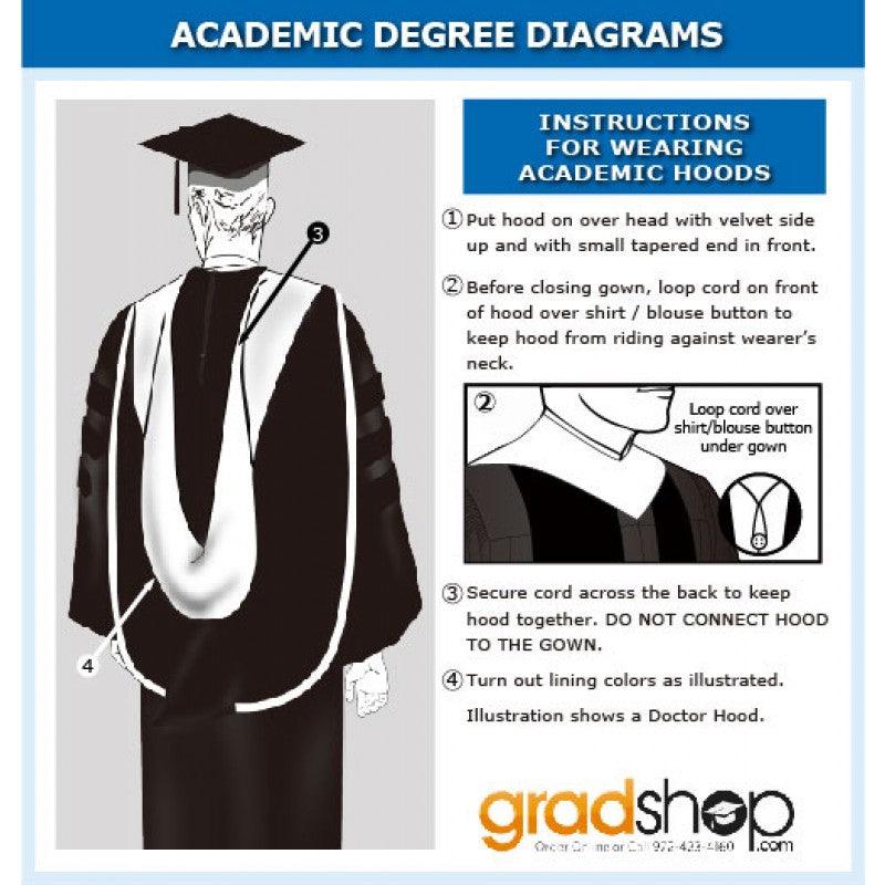 Deluxe Doctoral Academic Gown & Hood Package - Graduation Seller